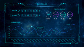 可视化大屏设计