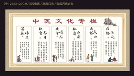 中医文化专栏宣传栏