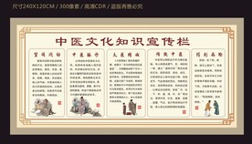 中医文化知识宣传栏
