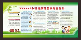 心理健康科普教育宣传栏