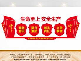 企业车间工地安全生产标语