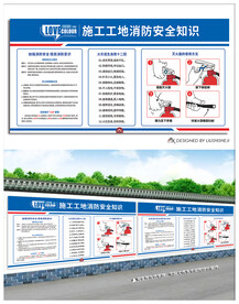 工地消防安全知识展板围挡