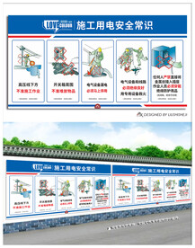 施工用电安全操作漫画围挡