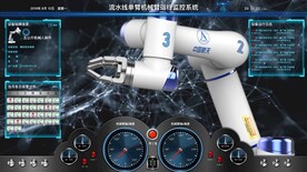 航天可视化大屏监控系统