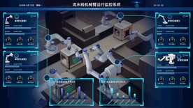 流水线监控系统可视化大屏