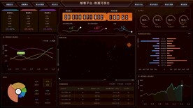 可视化大屏红色