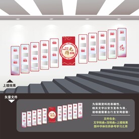 党史党的光辉历程楼梯楼道文化墙