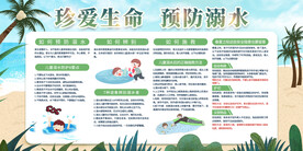 预防溺水 安全知识 宣传展板 