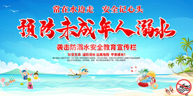 预防溺水 安全知识 宣传展板 