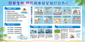 预防溺水 安全知识 宣传展板 