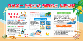 预防溺水 安全知识 宣传展板 