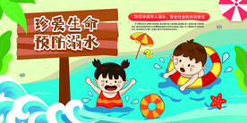 预防溺水 安全知识 宣传展板 