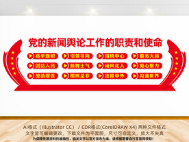 新闻舆论工作的职责和使命