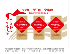 政治三力的三个维度