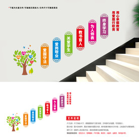 学校楼梯 文化墙