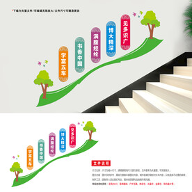 学校楼梯 文化墙