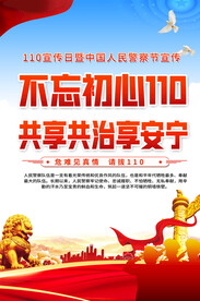 全国110宣传日宣传海报