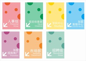 部门牌 门牌标识 导视