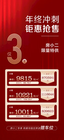 地产特价房海报
