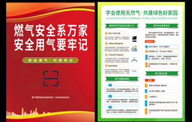 燃气使用安全
