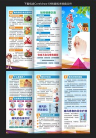 痛风健康知识折页