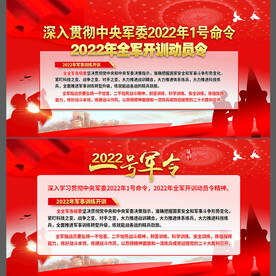 2022开训动员令