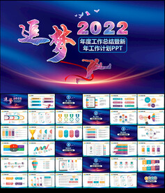 年度工作总结汇报PPT