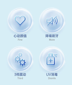 详情页产品卖点形式