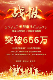 企业公司销售战报