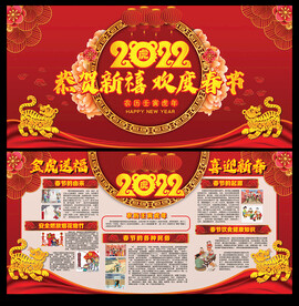 2022春节展板