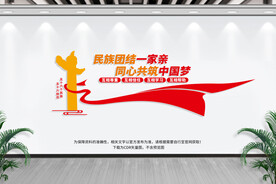 民族团结文化墙