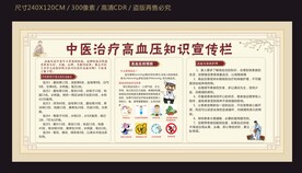 中医治疗高血压宣传栏
