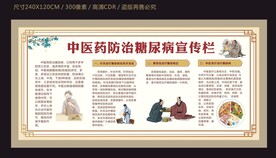 中医治疗糖尿病宣传栏
