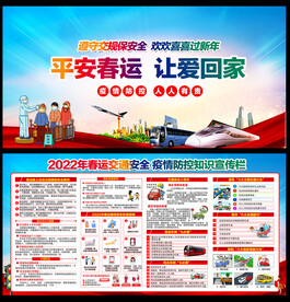 春运安全展板