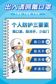 人个防护三要素疫情防控海报