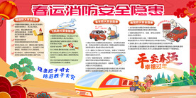 春运安全知识
