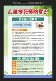 心肌梗死预防常识