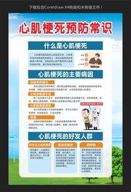 心肌梗死预防常识