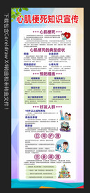 心肌梗死知识宣传