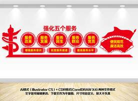 强化五个服务