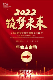 年会主会场指示牌