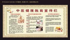 中医健康教育宣传栏