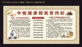 中医健康教育宣传栏
