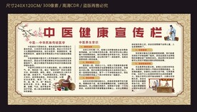 中医健康宣传栏