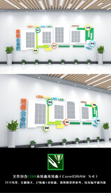 班务栏校园文化墙