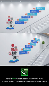 阅读文化阅览室楼梯文化墙