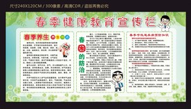 春季健康教育宣传栏
