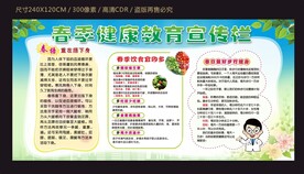 春季健康教育宣传栏