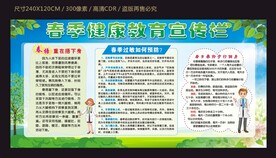 春季健康宣传栏
