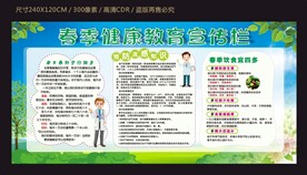 春季健康宣传栏